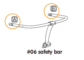 nano safety bar